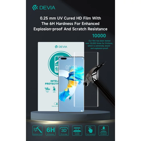 Devia UV Karc- és Ütésálló Fólia A hydrogél rugalmassága, az üveg keménysége – UV-fénnyel edzett páncél.